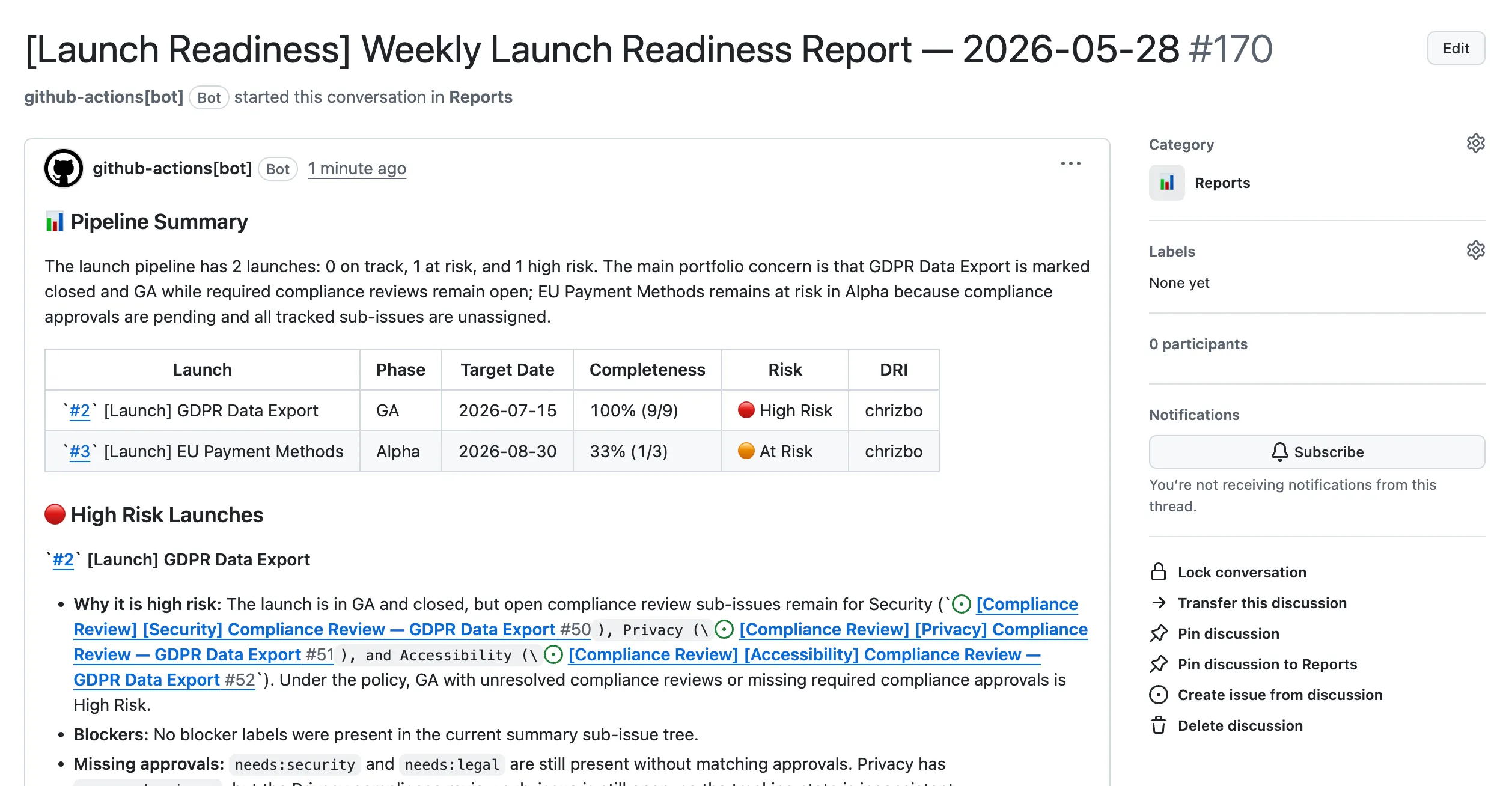 Sample launch readiness report rendered as a GitHub Discussion, showing initiative status, risk levels, and policy-driven assessments.