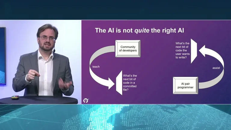 Cover image for From AI for Code to AI for Coding